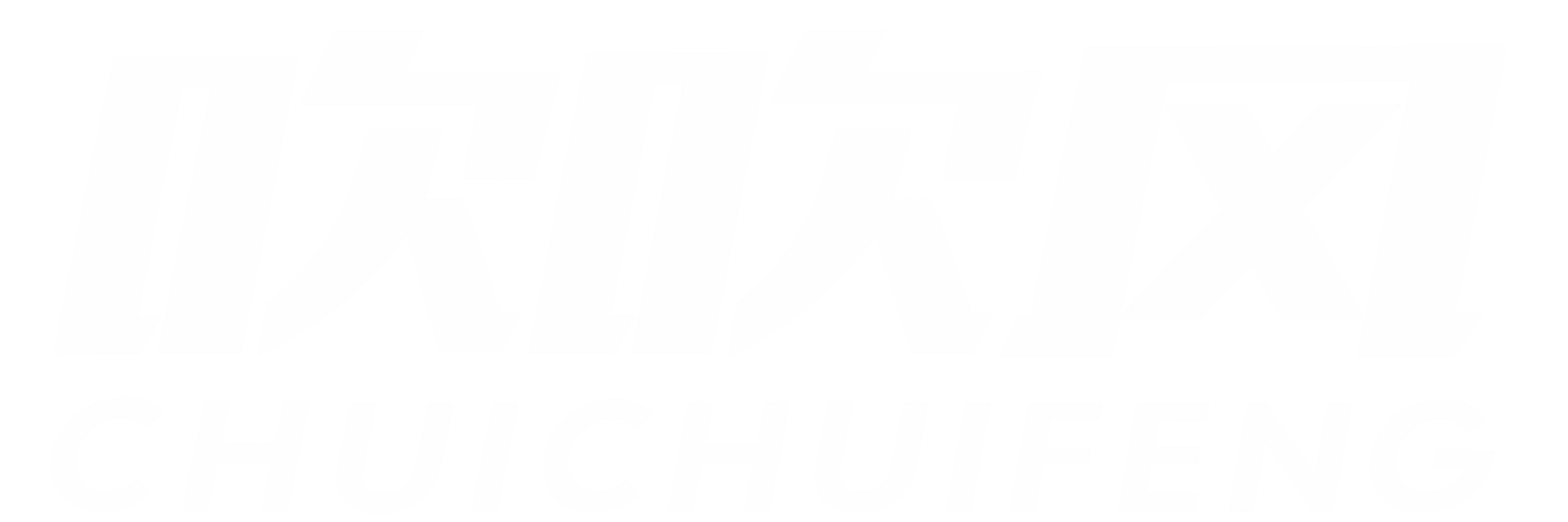 CHUICHUIFENG Carbon Fiber Automotive Parts Manufacturer